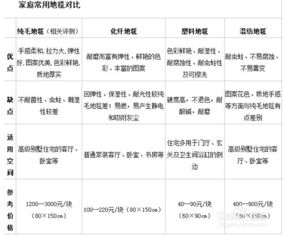成都装修公司推荐