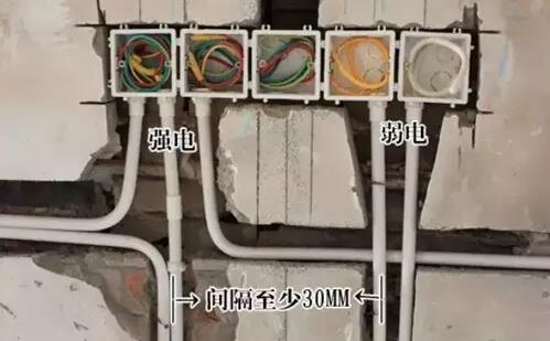 看不见的隐蔽工程如何把关 成都装修公司推荐排名