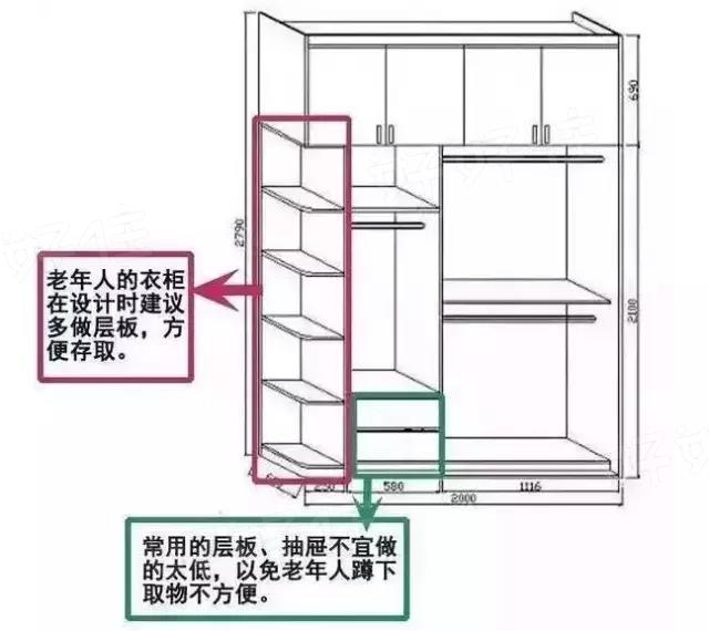 为父母装修房子需要多考虑什么 成都装修公司推荐排名