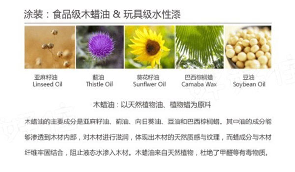 家具选购疑难解答 成都装修公司推荐排名