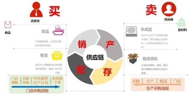 成都办公室装修